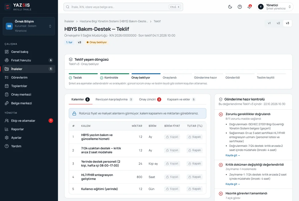 YazSis Akıllı İhale · Espacio de trabajo de la oferta