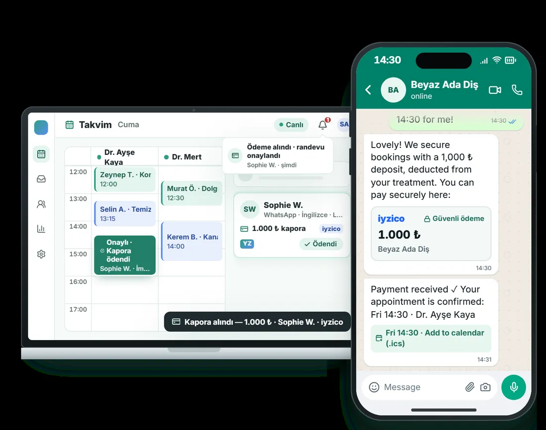 Super Randevu · العربون · خارطة الطريق