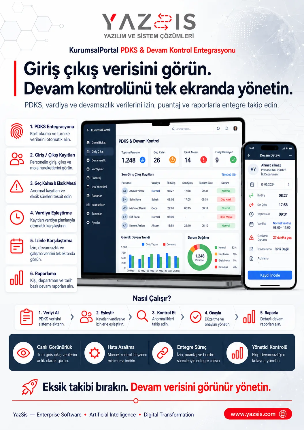 Kurumsalبوابة — إدارة الحضور والانصراف