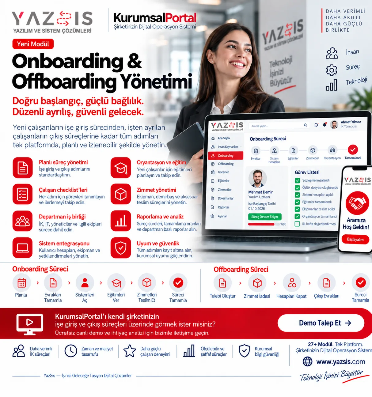 KurumsalPortal — Onboarding- & Offboarding-Management