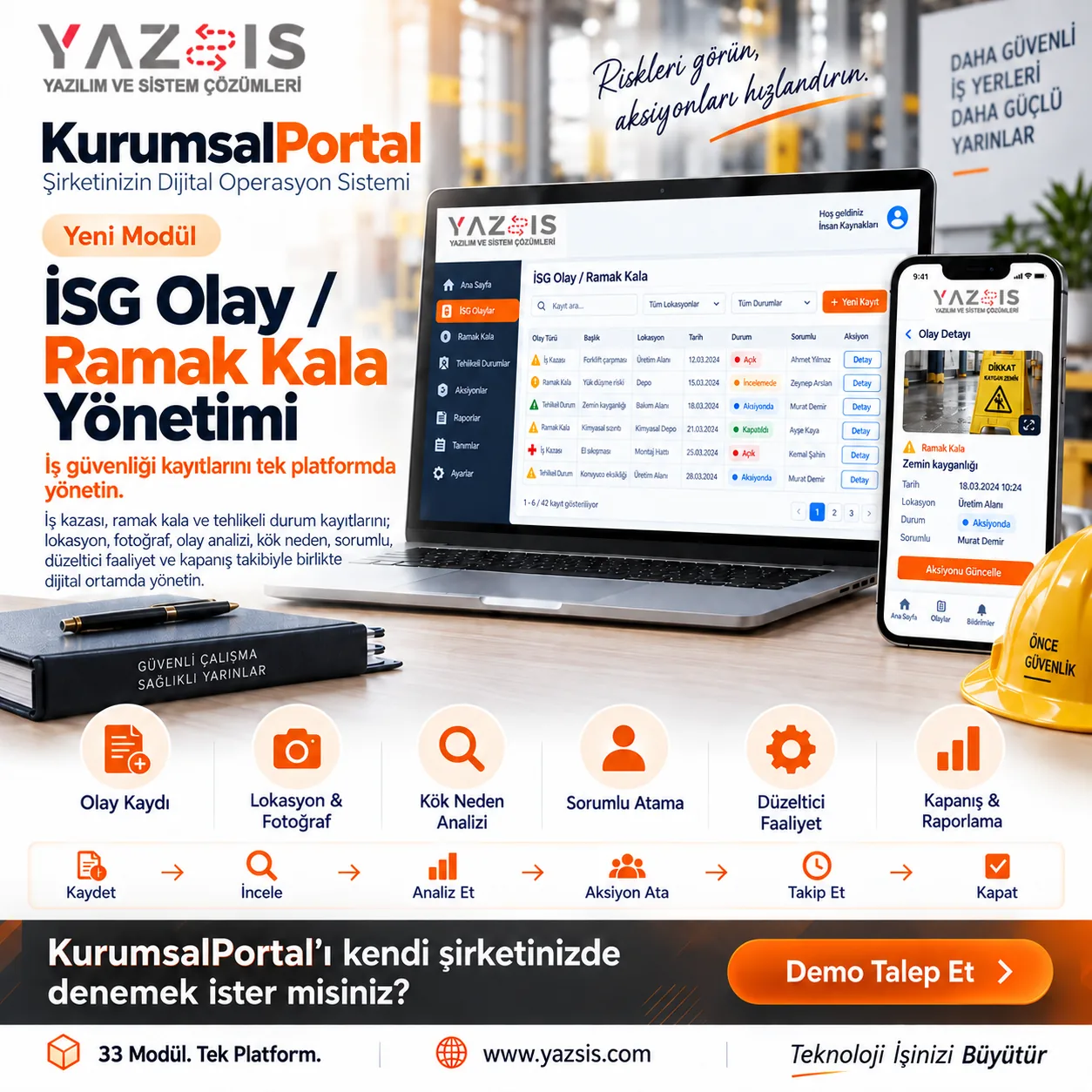 KurumsalPortal — Arbeitsschutzvorfall- / Beinaheunfallmanagement