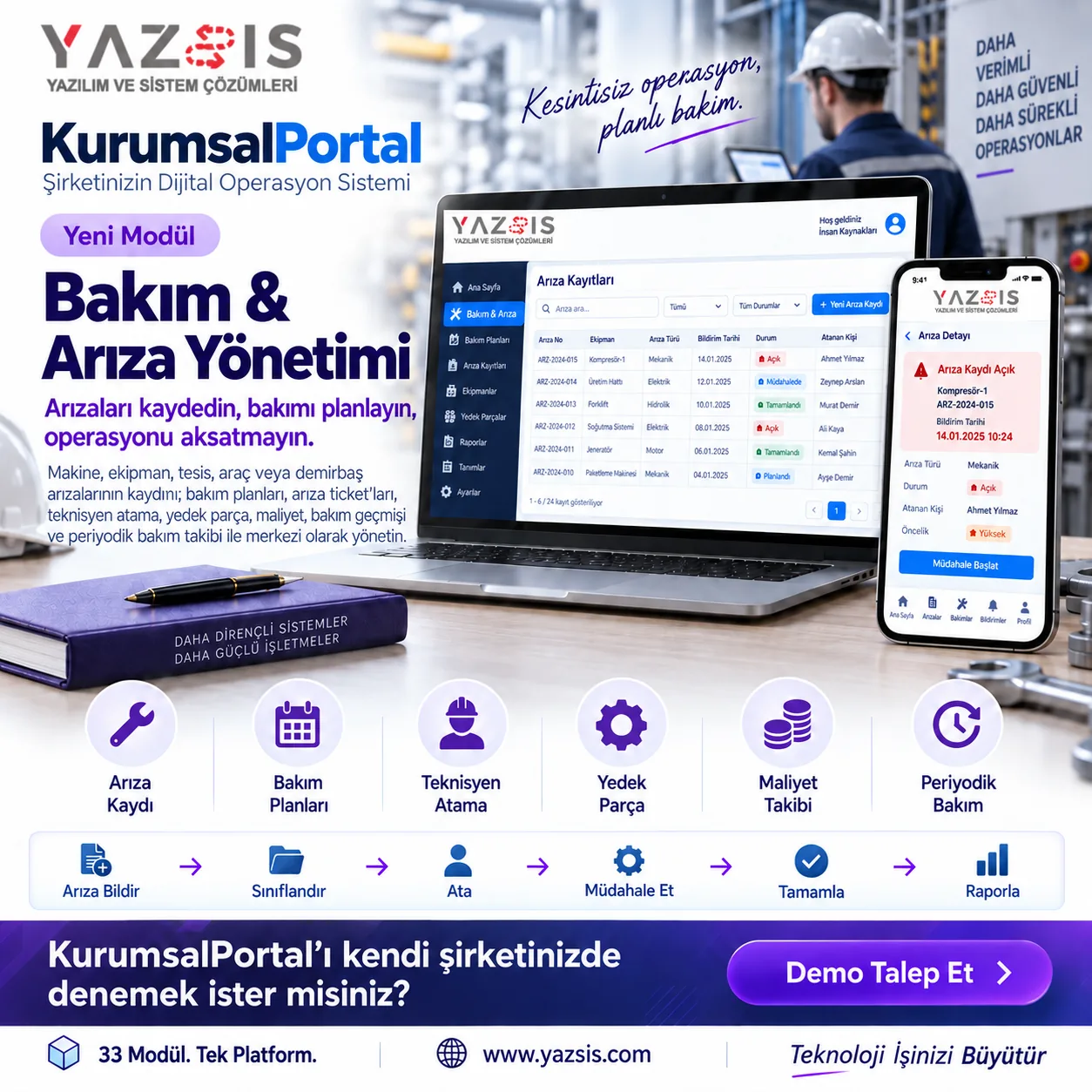 KurumsalPortal — Wartungs- & Störungsmanagement